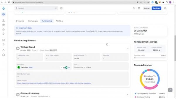 OSMO - Osmosis стоит ли покупать и когда? Разбираем плюсы и минусы криптовалюты.