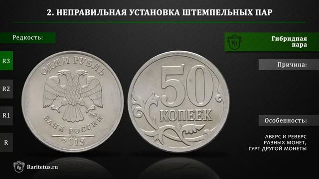 Виды монетных браков Отечественной и зарубежной чеканки (часть 2/7) смотреть онлайн