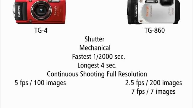Olympus TG-4 vs Olympus TG-860 смотреть онлайн