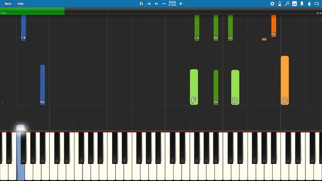 YoungBoy Never Broke Again - Make No Sense - Piano Tutorial смотреть онлайн