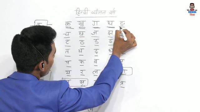 Hindi Class -1 l Zero se Hindi padhna sikhe l Learn Hindi l हिंदी पढ़ना कैसे सीखे смотреть онлайн