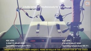 МОЩНЫЕ И ДОЛГОВЕЧНЫЕ АВТОМОБИЛЬНЫЕ LED ЛАМПЫ ДЛЯ АВТО | DAWNKNIGHT K8C 40W