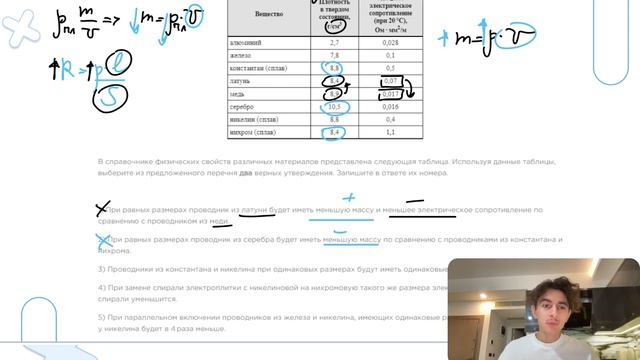 В справочнике физических свойств различных материалов представлена следующая таблица - №25706 смотреть онлайн