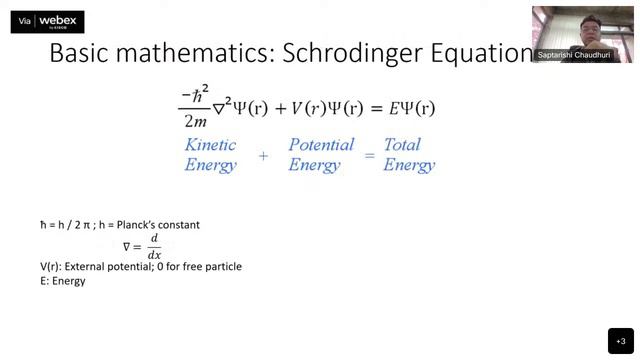 Talent search program -Quantum Mechanics Dr Saptarishi Chaudhuri смотреть онлайн