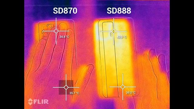 最強SOC 発熱対決 Snapdragon 888 VS Snapdragon 870 あなたならどっちを選ぶ？ 真夏の暑苦しい対決です смотреть онлайн