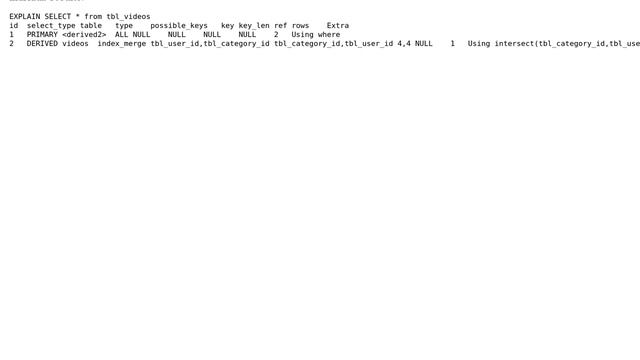 Databases: Why "select" works in MariaDB but doesn't work in MySQL? смотреть онлайн