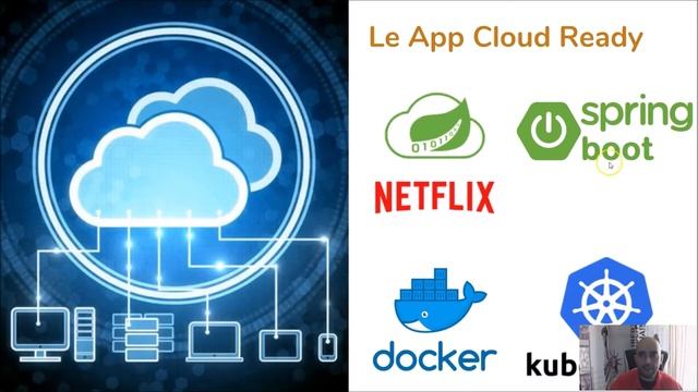 Presentazione del corso "Creare Cloud Ready Apps con Spring Cloud, Docker e Kubernetes" смотреть онлайн