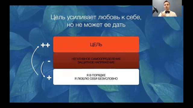 Если ты не будешь знать этого, то воплощение мечты принесет только разочарование смотреть онлайн