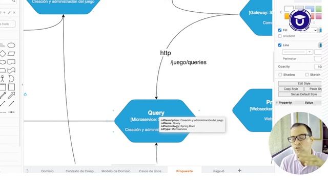 Resumen: Bootcamp de Arquitectura de Microservicios Reactivos en AWS смотреть онлайн