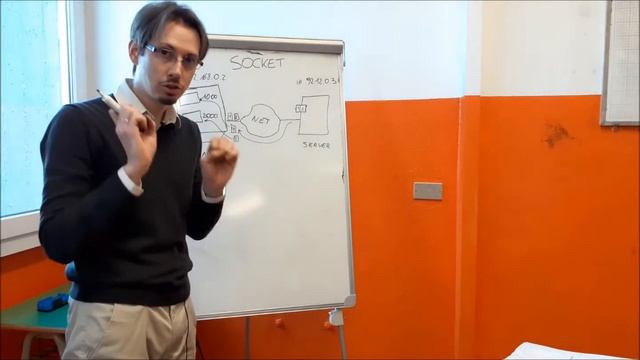 Protocolli di rete: Socket e i numeri di porte смотреть онлайн