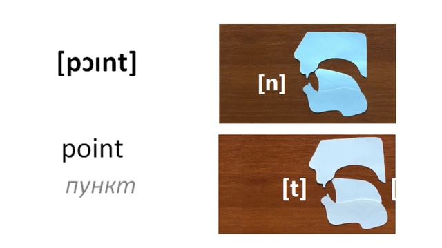 ЛЕКЦИЯ Звук [ɔɪ] смотреть онлайн