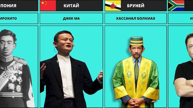 ЗНАМЕНИТЫЕ ЛЮДИ ИЗ РАЗНЫХ СТРАН смотреть онлайн