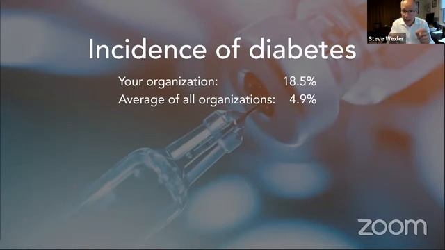 Learn a Skill: Inspiring change with data visualization with Steve Wexler смотреть онлайн