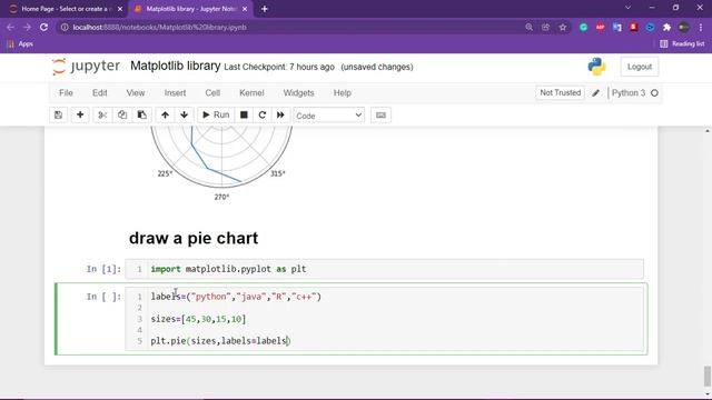 Matplotlib Python Tutorial Part-4-Matplotlib Pie Charts-How to Draw a pie chart using matplotlib смотреть онлайн