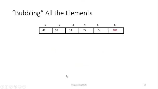 Tutorial 14 : Bubble Sort in Python Code Explained смотреть онлайн