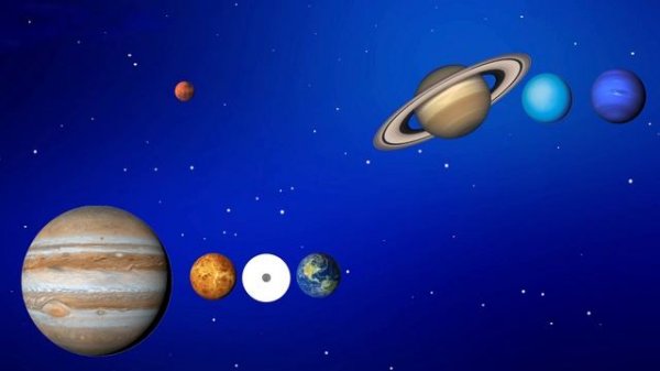 Hungry Planets | Funny Planet comparison Game | 8 Planets sizes