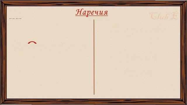 Английские слова на каждый день – 4 часть (Видеословарь «200 Самых употребляемых слов» смотреть онлайн