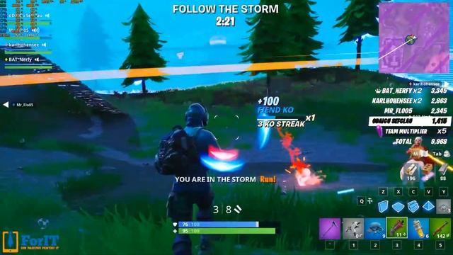 Review & Teste In Jocuri Sistem ForIT TH1