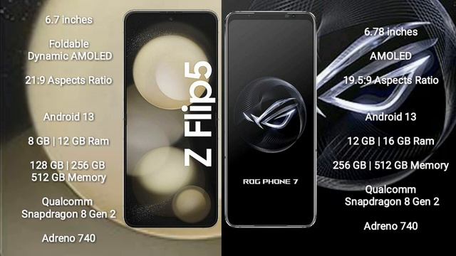 Samsung Galaxy Z Flip 5 vs Asus ROG Phone 7 Review смотреть онлайн