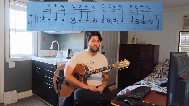 How To Play "Malissa" By The Almond Brothers смотреть онлайн