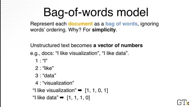 Text Analytics Concepts: TF-IDF, Bag-of-Words Explained with Examples смотреть онлайн