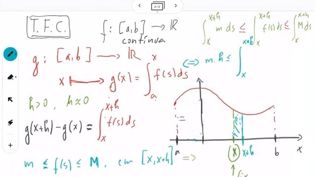 5.3 - Teorema Fundamental do Cálculo смотреть онлайн