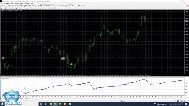 Expert Advisor Profitable (Pegasus Pro EA v1.2) Download смотреть онлайн