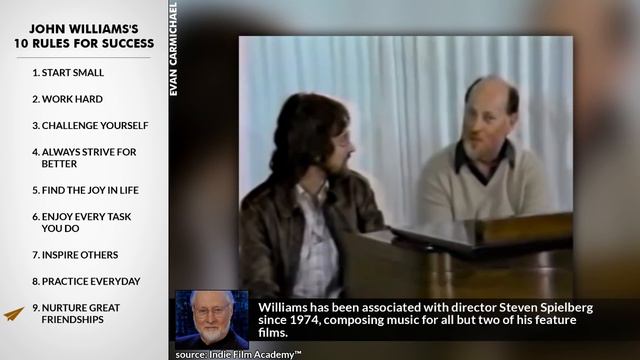 John Williams Unveils: The Secret to Composing Iconic Film Scores! смотреть онлайн