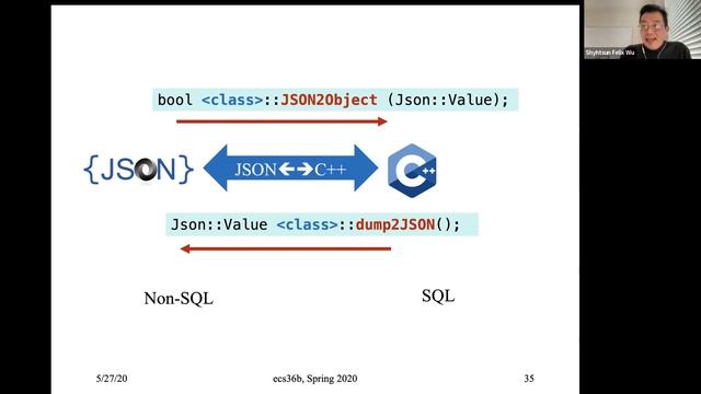 ecs36b Spring 2023 Lecture #14 05/03/2023 HW#4 & JSON2Object(...) смотреть онлайн