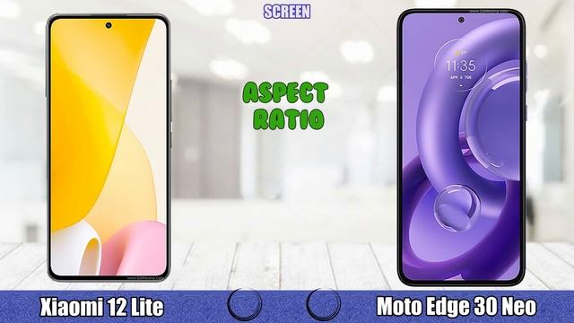 Xiaomi 12 Lite vs Motorola Edge 30 Neo смотреть онлайн