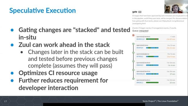 “CI/CD With Zuul And Kubernetes” By Joshua Watt