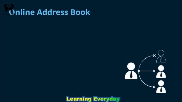 Java Project Ideas for Beginners | Easy Java projects for beginners смотреть онлайн