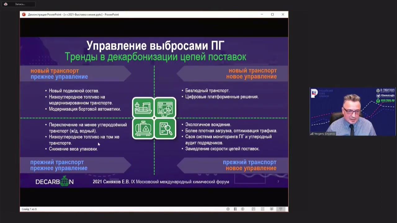 2021  Синяков Е.В.  Инструменты декарбонизации в логистике