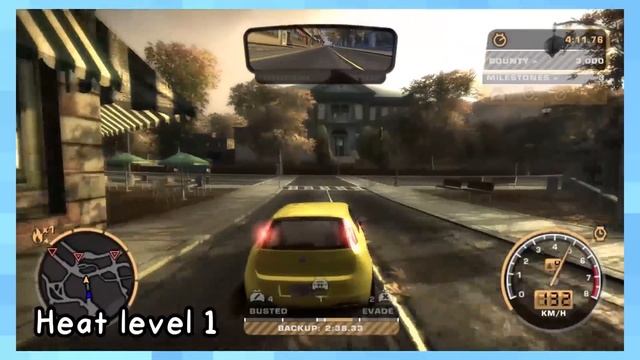 Need For Speed: Most Wanted - RemyRaccoon смотреть онлайн