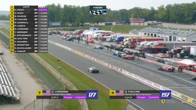 Ferrari Challenge North America - Road America, Qualifying 2 смотреть онлайн