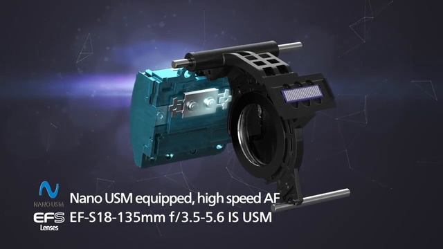 Canon eos 5D mark IV 4K смотреть онлайн