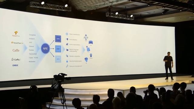 Qualcomm Snapdragon 845 first look смотреть онлайн