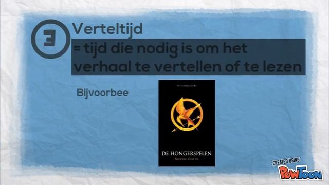 Bouwstenen van een verhaal: tijd смотреть онлайн