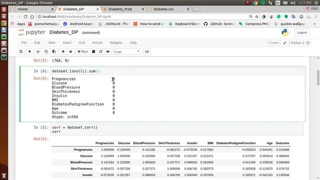 Overview&implementation on Data Preprocessing with diabetes dataset| Explanation with code| Python| смотреть онлайн