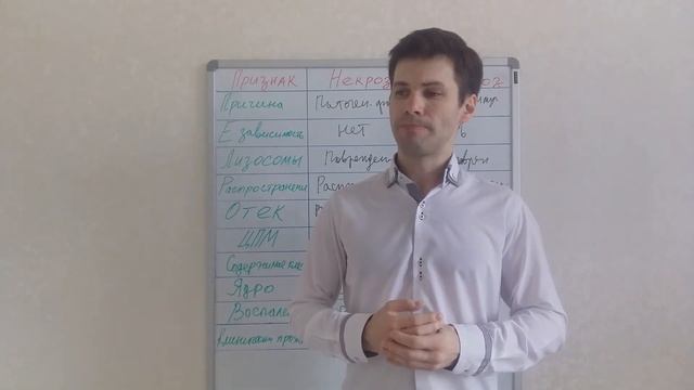 Вопрос 6. Некроз и апоптоз смотреть онлайн