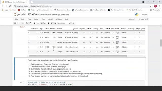 Exploratory Data Analysis In Python Exploratory Data Analysis Project In Python смотреть онлайн