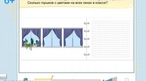 Умножение числа 5. Математика 2 класс.