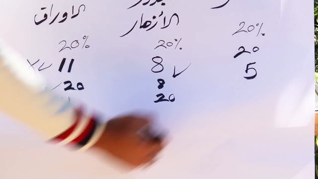 حقائق عن سماد NPK و استخدامه, Using NPK Fertilizer смотреть онлайн