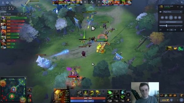Dota 2 is a Dynamic Game, a guide