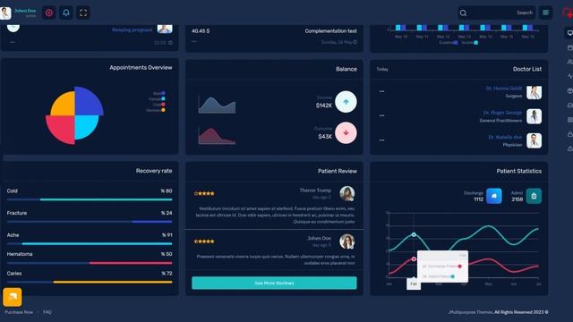 Rhythm – Premium Bootstrap 5 Admin Templates And Dashboard Design смотреть онлайн