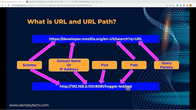 MicroDot/MicroPython - Handling dynamic content смотреть онлайн