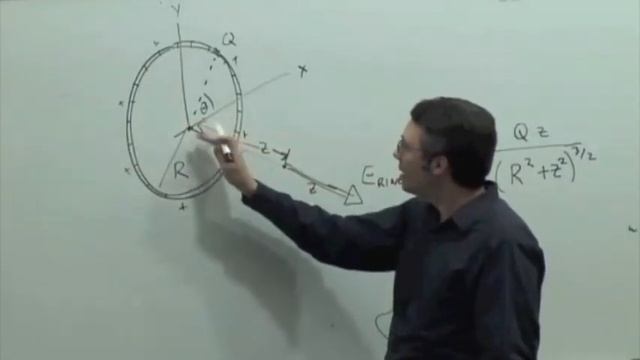EMCh16-3 Electric Field of a Disk and a Capacitor Part 1 смотреть онлайн