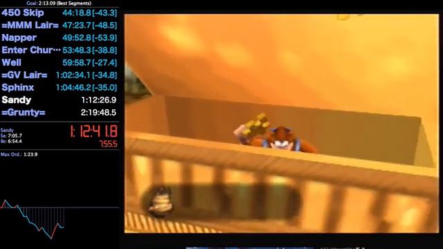 Banjo Kazooie 100% PB (2:19:18) Old PB смотреть онлайн