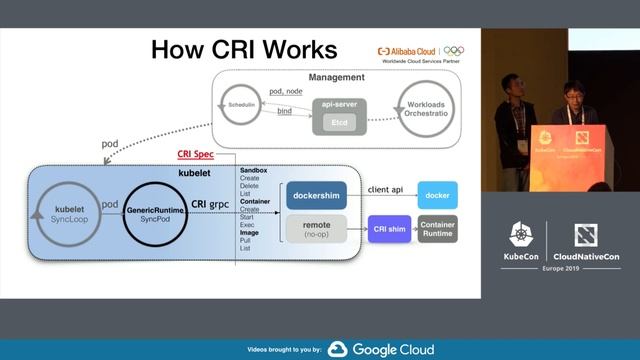 Surviving Serverless Battle By Secure Runtime, CRI and RuntimeClass - Xiaoyu Zhang & Lei Zhang смотреть онлайн