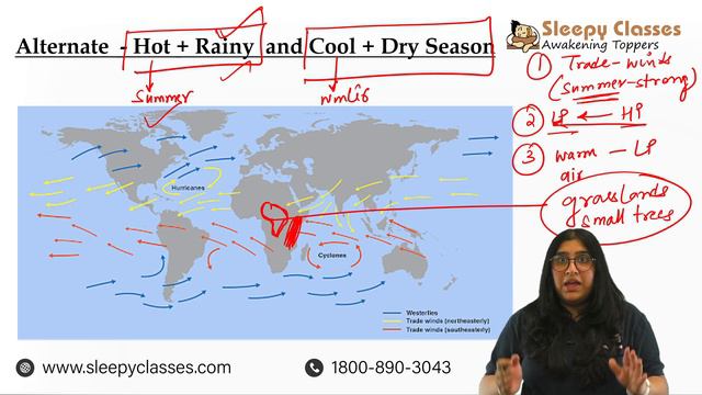 II World Climate Types II Lecture 3 - The Savanna or Sudan Climate II смотреть онлайн